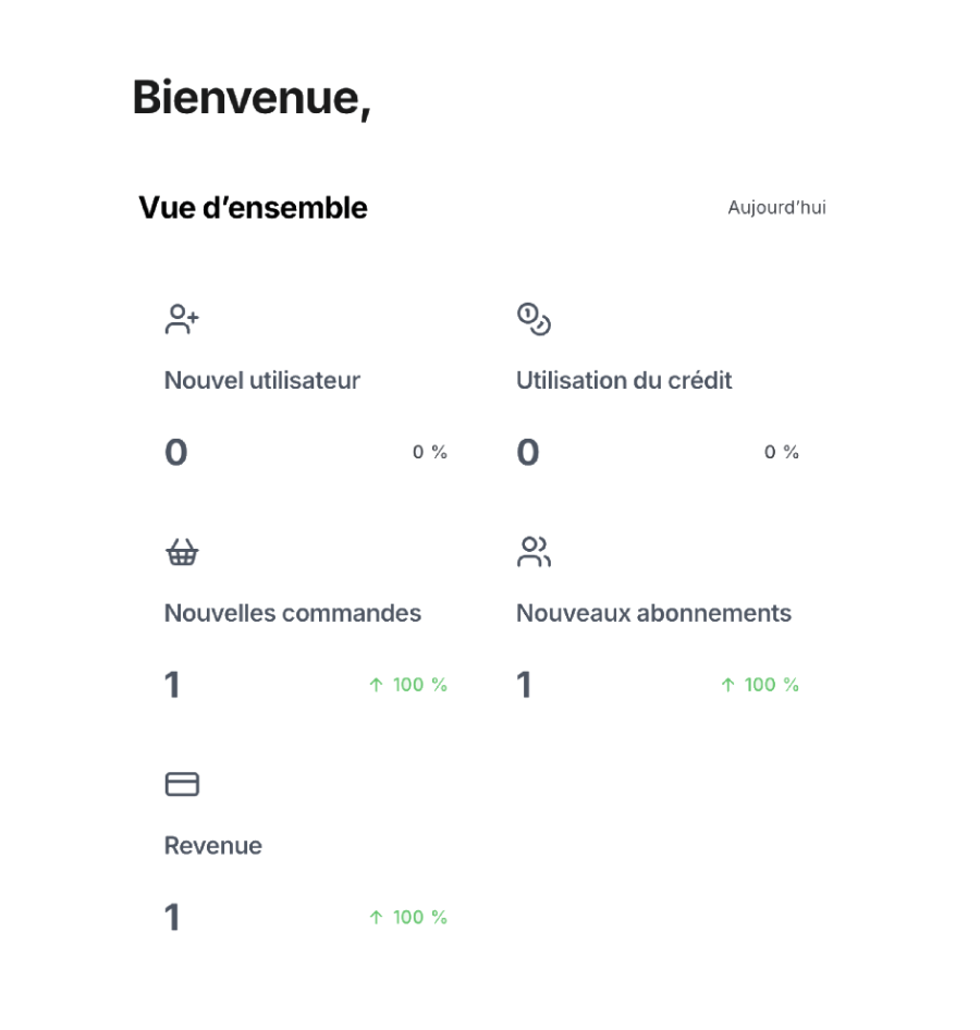 dashboard-reai
